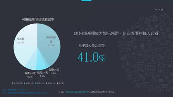 2018中國網(wǎng)絡(luò)視聽發(fā)展研究報告 發(fā)布