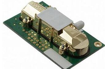 光學氣體傳感器行業銷售渠道分析-千訊行業研究